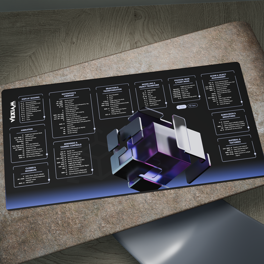 C4D Keyboard Shortcuts Desk Mat