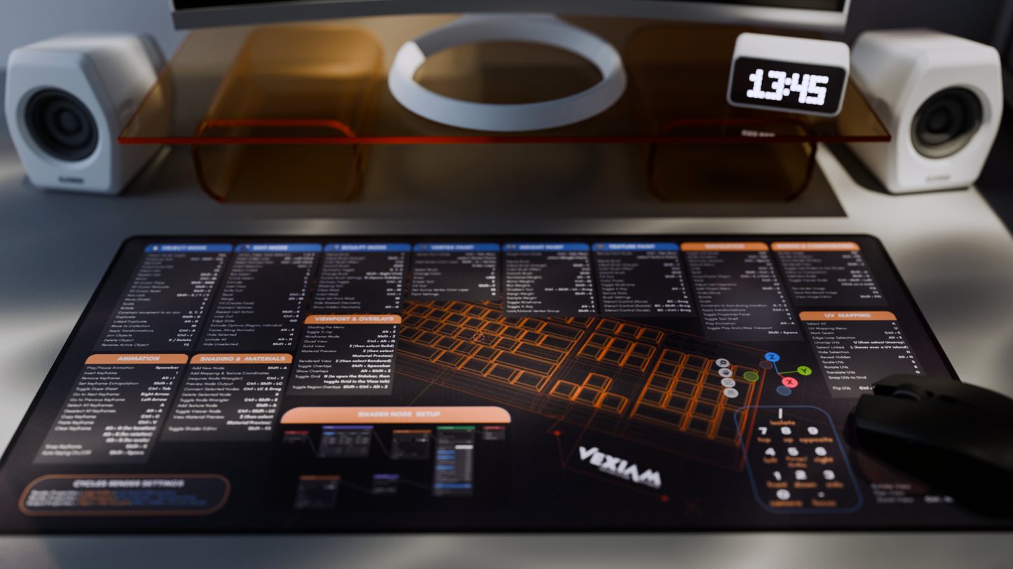 Blender Keyboard Shortcuts Desk Mat